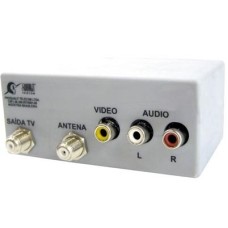 Modulador RF